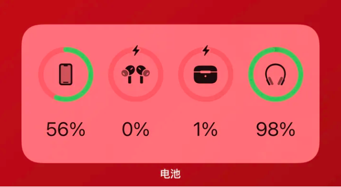 包头apple维修网点分享iOS16如何添加电池小组件 